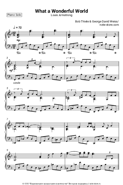 Ноты, аккорды Louis Armstrong - What A Wonderful World