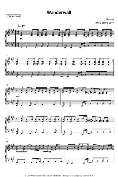 Ноты, аккорды Oasis - Wonderwall