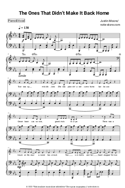 Ноты, аккорды Justin Moore - The Ones That Didn’t Make It Back Home