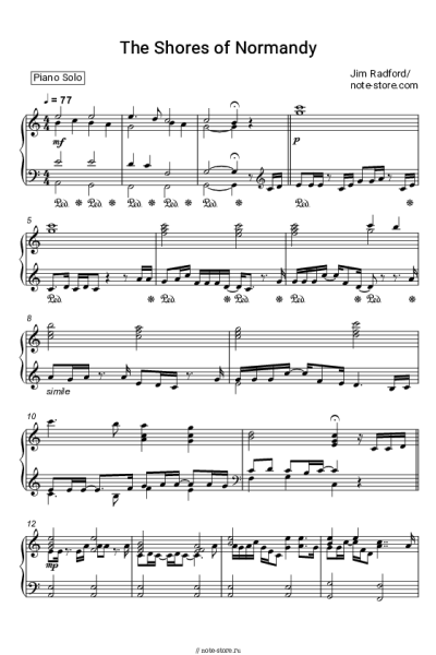 Ноты, аккорды Jim Radford - The Shores of Normandy