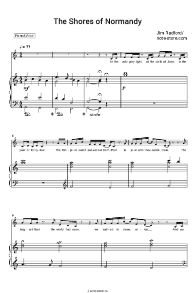 Ноты, аккорды Jim Radford - The Shores of Normandy
