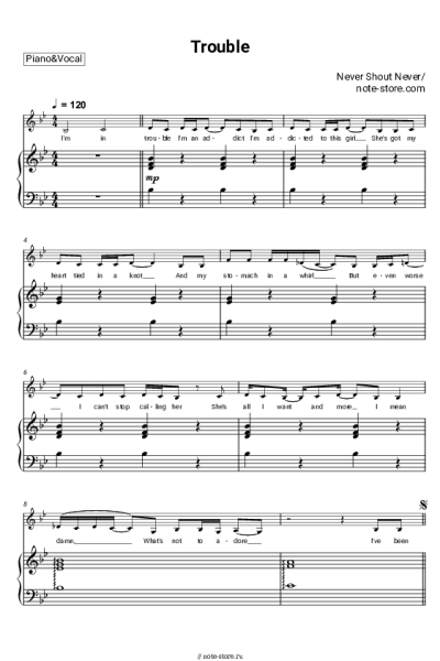 Ноты, аккорды Never Shout Never - Trouble