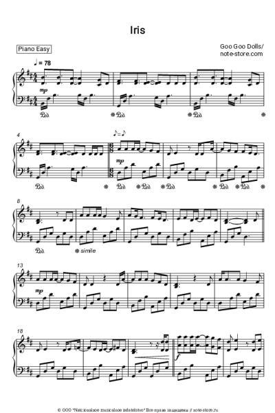 Ноты, аккорды The Goo Goo Dolls - Iris