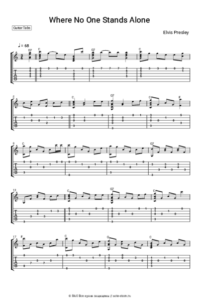 undefined Elvis Presley - Where No One Stands Alone