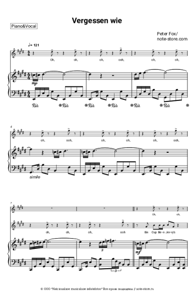 Ноты, аккорды Peter Fox - Vergessen wie
