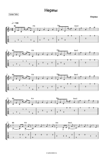Ноты, аккорды Нервы - Нервы