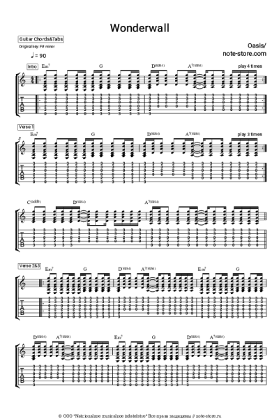 Ноты, аккорды Oasis - Wonderwall