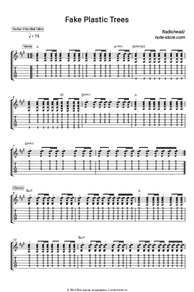 Ноты, аккорды Radiohead - Fake Plastic Trees