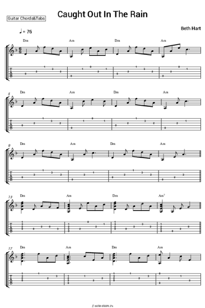 Ноты, аккорды Beth Hart - Caught Out In the rain