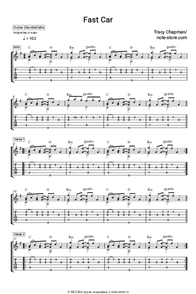 Ноты, аккорды Tracy Chapman - Fast Car