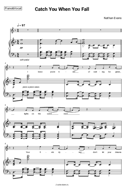 Ноты, аккорды Nathan Evans - Catch You When You Fall
