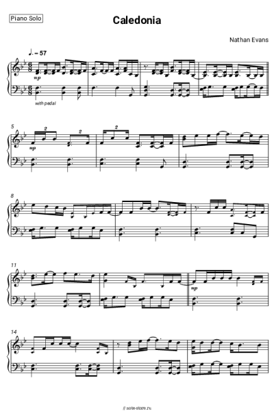 Ноты, аккорды Nathan Evans - Caledonia