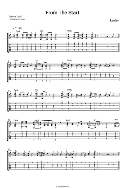 Ноты, аккорды Laufey - From The Start