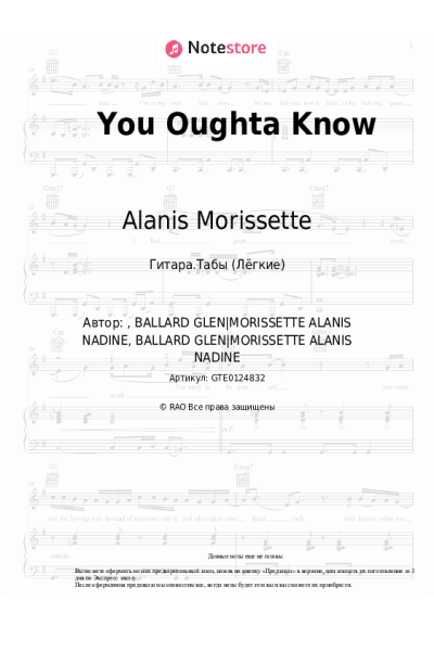 undefined Alanis Morissette - You Oughta Know