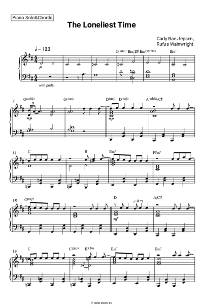 Ноты, аккорды Carly Rae Jepsen, Rufus Wainwright - The Loneliest Time