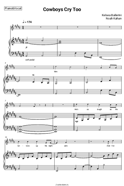 Ноты, аккорды Kelsea Ballerini, Noah Kahan - Cowboys Cry Too