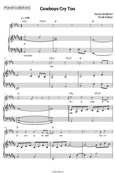 Ноты, аккорды Kelsea Ballerini, Noah Kahan - Cowboys Cry Too