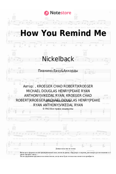 Ноты, аккорды Nickelback - How You Remind Me