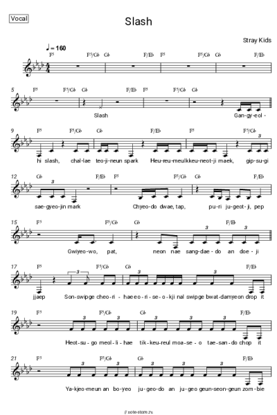 Ноты, аккорды Stray Kids - SLASH