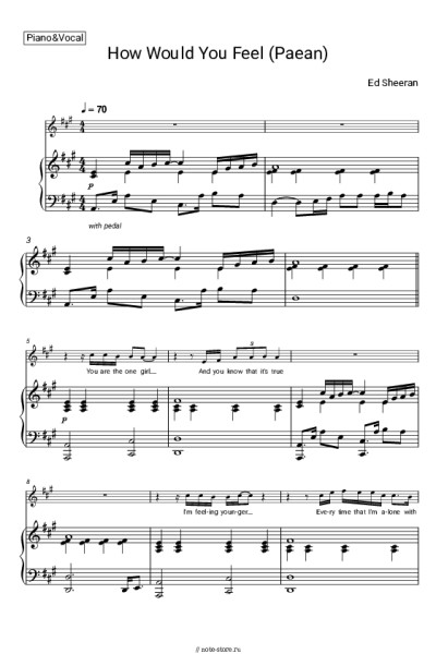 undefined Ed Sheeran - How would you feel (Paean)
