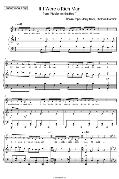 Ноты, аккорды Jerry Bock, Sheldon Harnick, Chaim Topol - If I Were a Rich Man (from 'Fiddler on the Roof')