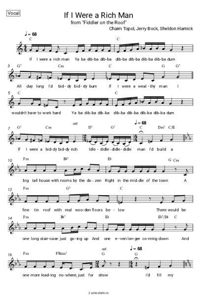 Ноты, аккорды Jerry Bock, Sheldon Harnick, Chaim Topol - If I Were a Rich Man (from 'Fiddler on the Roof')
