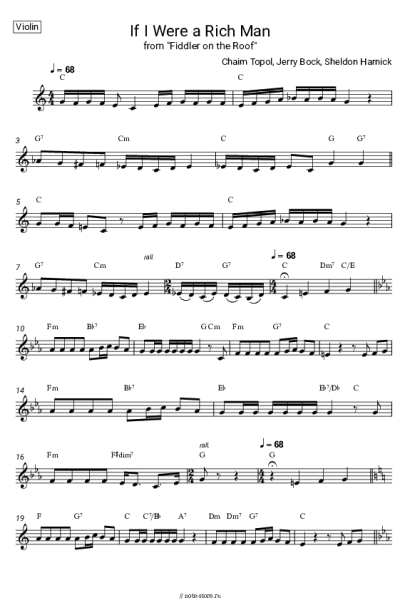 Ноты, аккорды Jerry Bock, Sheldon Harnick, Chaim Topol - If I Were a Rich Man (from 'Fiddler on the Roof')