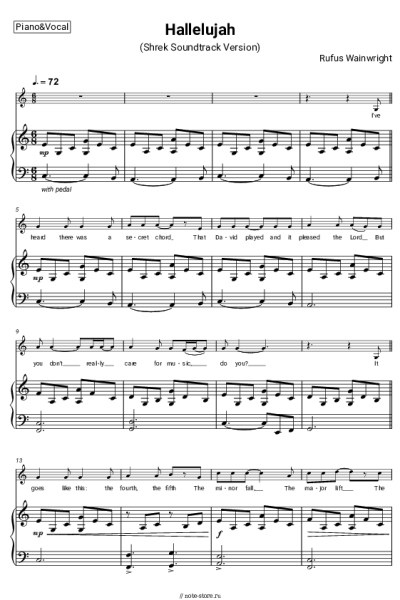 Ноты, аккорды Rufus Wainwright - Hallelujah (Shrek Soundtrack Version)