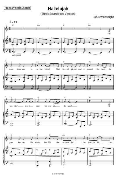 Ноты, аккорды Rufus Wainwright - Hallelujah (Shrek Soundtrack Version)