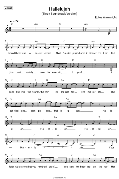 Ноты, аккорды Rufus Wainwright - Hallelujah (Shrek Soundtrack Version)