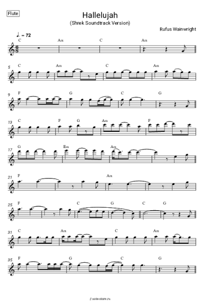 Ноты, аккорды Rufus Wainwright - Hallelujah (Shrek Soundtrack Version)