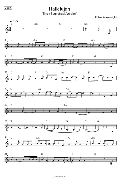 Ноты, аккорды Rufus Wainwright - Hallelujah (Shrek Soundtrack Version)