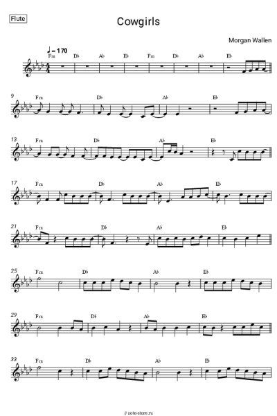 Ноты, аккорды Morgan Wallen, ERNEST - Cowgirls