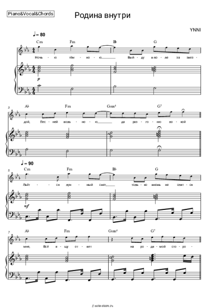 Ноты, аккорды Ynni - Родина внутри