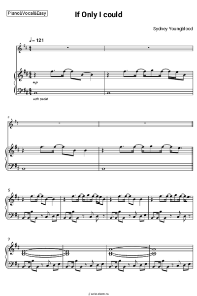 Ноты, аккорды Sydney Youngblood - If Only I Could