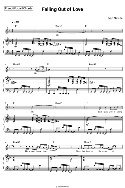Ноты, аккорды Ivan Neville - Falling Out of Love