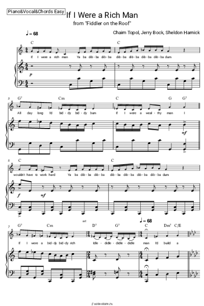 Ноты, аккорды Jerry Bock, Sheldon Harnick, Chaim Topol - If I Were a Rich Man (from 'Fiddler on the Roof')