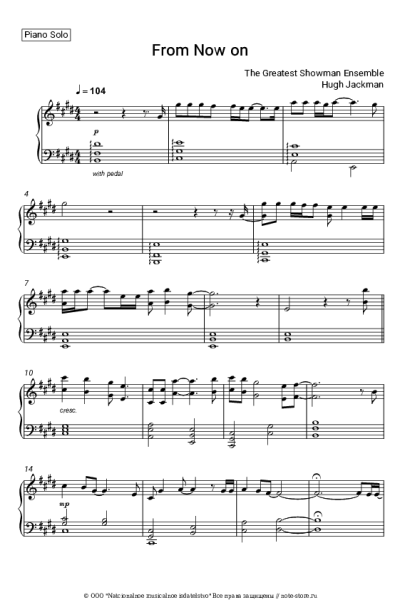 Ноты, аккорды Hugh Jackman, The Greatest Showman Ensemble - From Now on