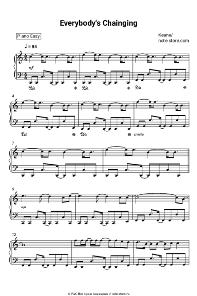 Ноты, аккорды Keane - Everybody's Changing
