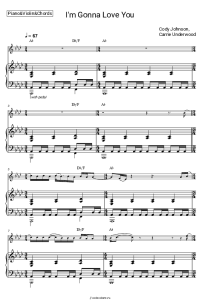 undefined Cody Johnson, Carrie Underwood - I'm Gonna Love You