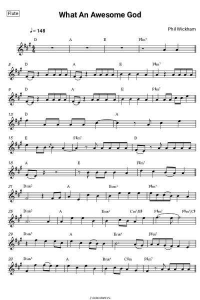 Ноты, аккорды Phil Wickham - What An Awesome God