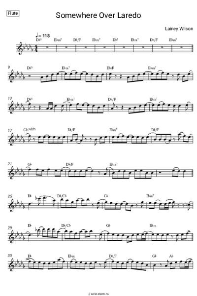 Ноты, аккорды Lainey Wilson - Somewhere Over Laredo