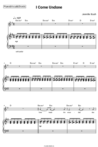 Ноты, аккорды Jennifer Rush - I Come Undone