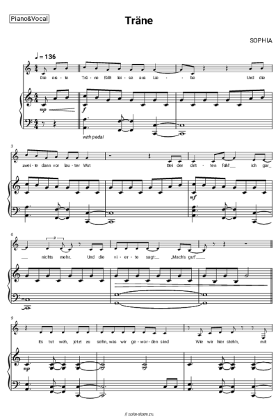 undefined SOPHIA - Trane