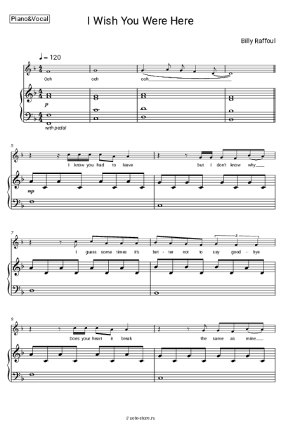 Ноты, аккорды Billy Raffoul - I Wish You Were Here