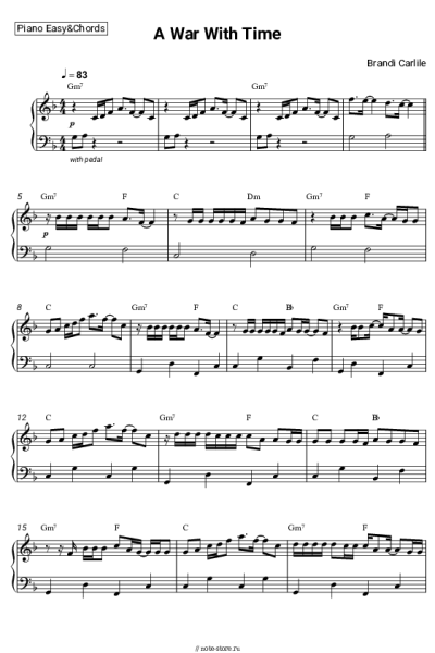 Ноты, аккорды Brandi Carlile - A War With Time