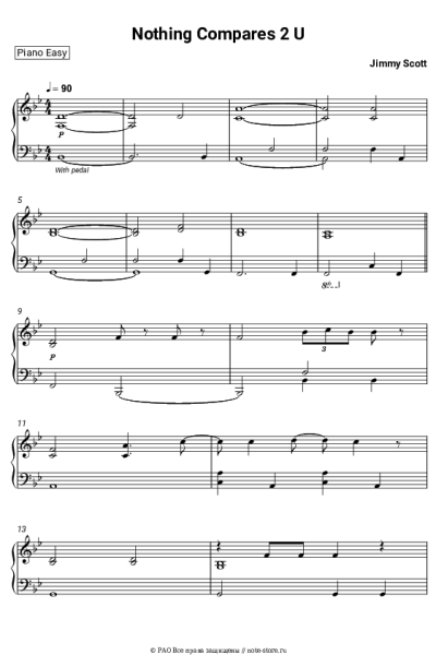 Ноты, аккорды Jimmy Scott - Nothing Compares 2 U