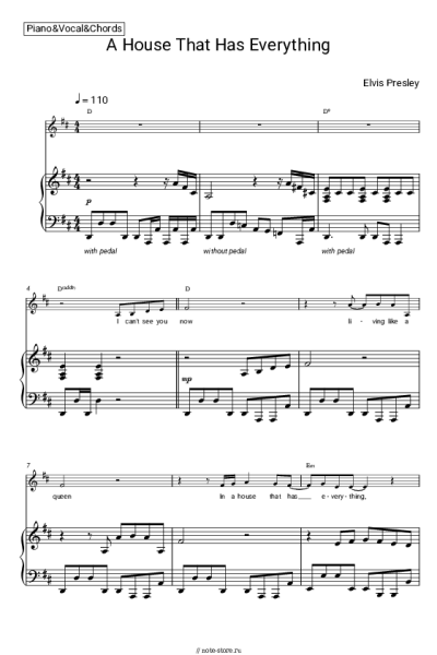 undefined Elvis Presley - A House That Has Everything