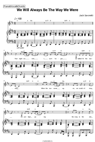 Ноты, аккорды Jack Savoretti - We Will Always Be The Way We Were