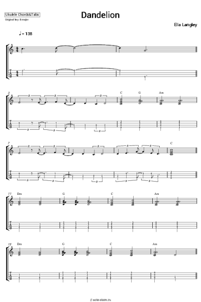 Ноты, аккорды Ella Langley - Dandelion